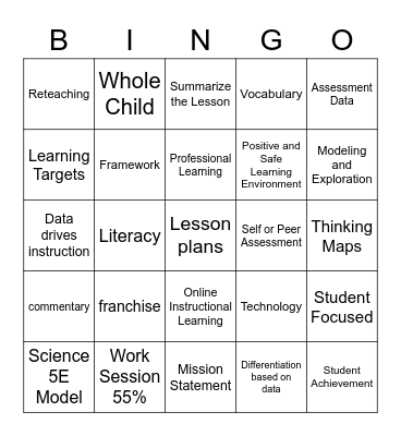 Instructional Reminders Bingo Card