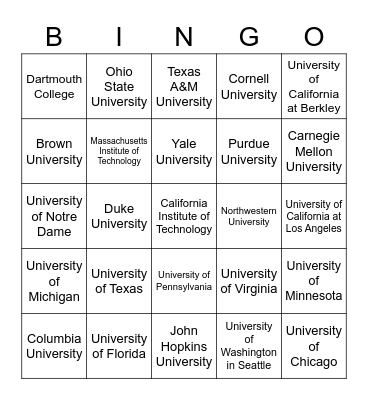 Top U.S. Institutions Bingo Card