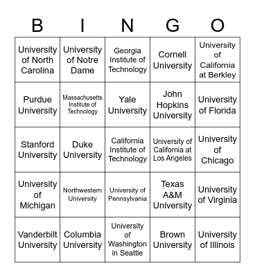 Top U.S. Institutions Bingo Card