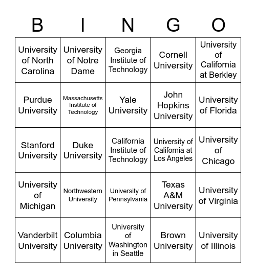 Top U.S. Institutions Bingo Card