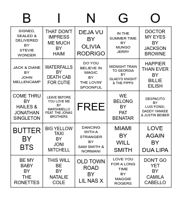 SONGS OF THE SUMMER Bingo Card