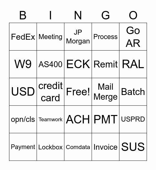 Cash Apps Bingo!! Bingo Card