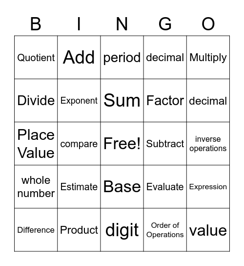 Chapter 1.1 Vocabulary Bingo Card