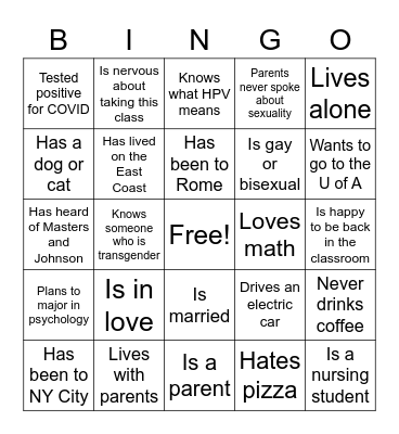 Human Sexuality Bingo-Find Someone Who... Bingo Card
