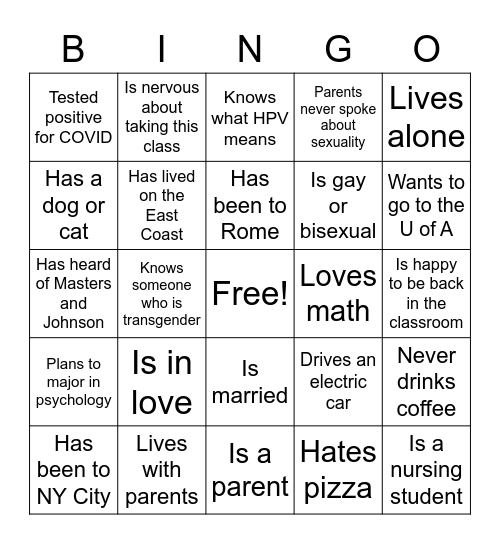 Human Sexuality Bingo-Find Someone Who... Bingo Card