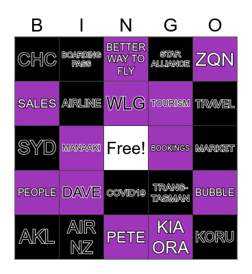 AIR NZ Travel Bingo Card