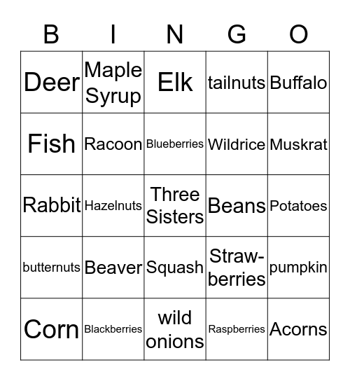 Indigenous Foods Bingo Card