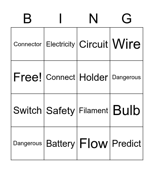 Electricity and Circuits Bingo Card