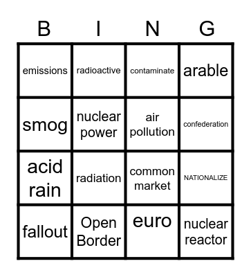 The Go To Words For Europe Bingo Card