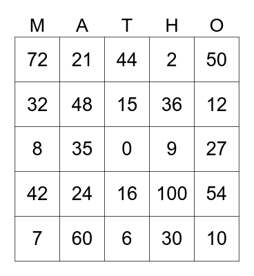 Multiplication Bingo Card