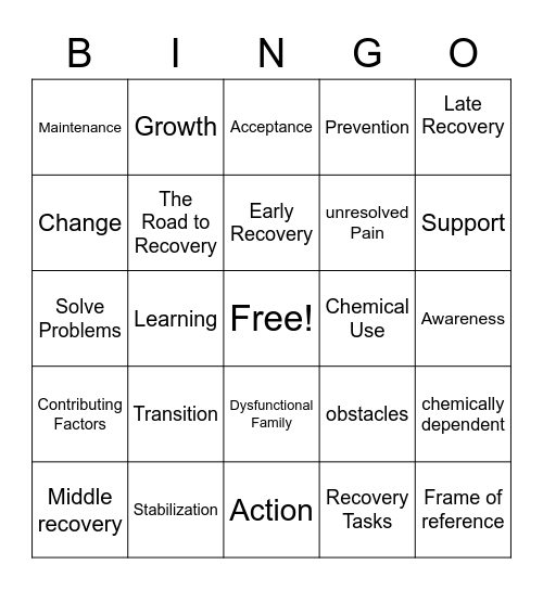 Stages of Recovery Bingo Card