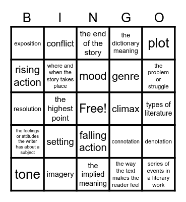 Literary Terms Set 1 Bingo Card