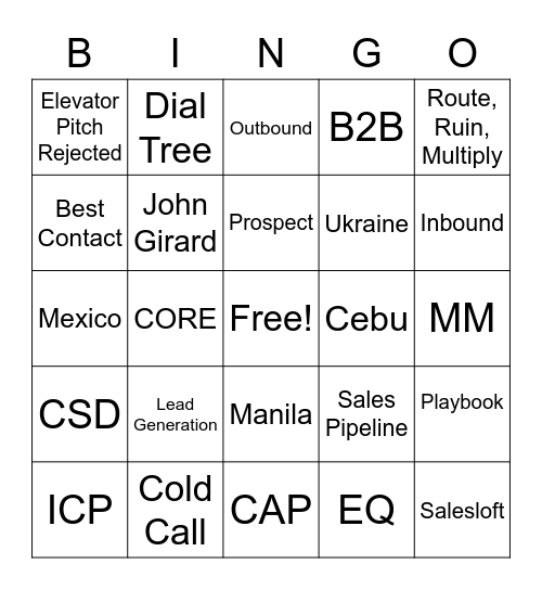 Cluster Elmi - Bingo Card