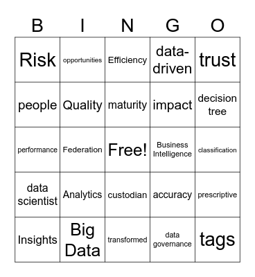 DAM&E Bingo Card