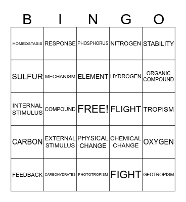 Unit 9 and 10 Review Bingo Card