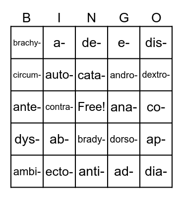 MED TERM PREFIXES Bingo Card