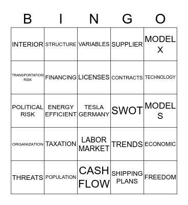 Dr. Valadez's IB Bingo Card