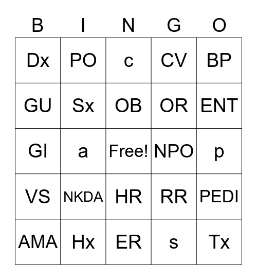 Medical Abbreviations Bingo Card