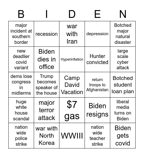 Biden administration Bingo Card