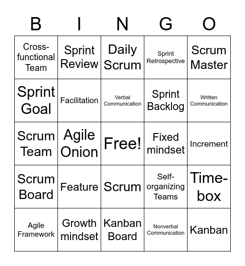 Introduction to Agile Bingo Card