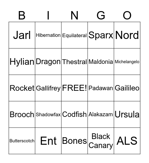 NERD TRIVIA Bingo Card