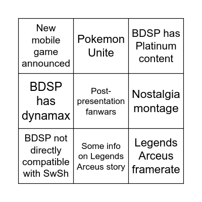 Pokemon Presents 18/8/21 Bingo Card