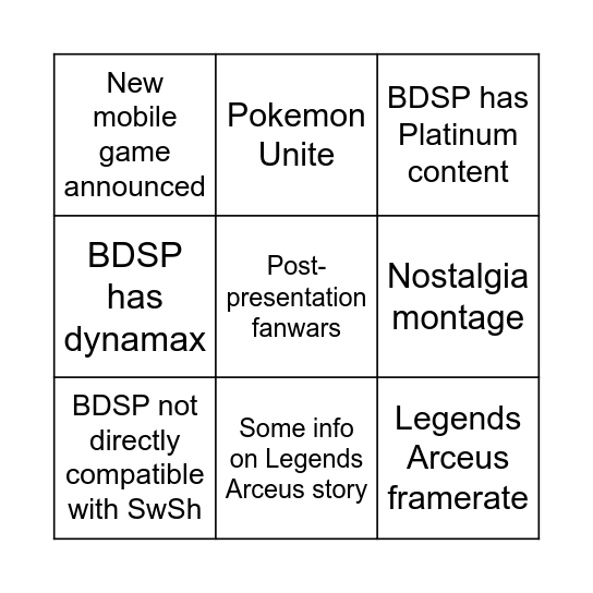 Pokemon Presents 18/8/21 Bingo Card