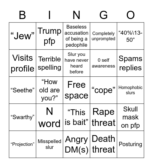 Chud bingo Card