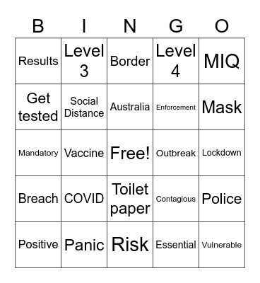 COVID NZ Bingo Card