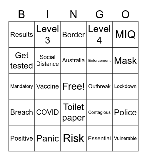 COVID NZ Bingo Card