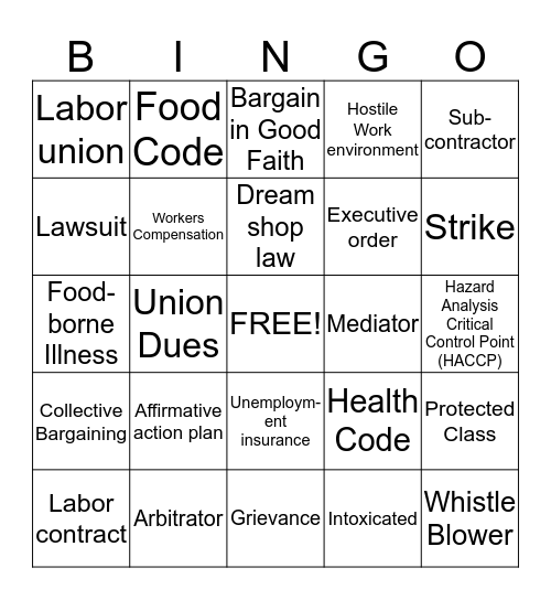 Ensuring  a Lawful Workplace Bingo Card