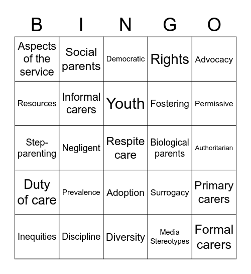 12 CAFS Core 2 & 3 Terminology Bingo Card