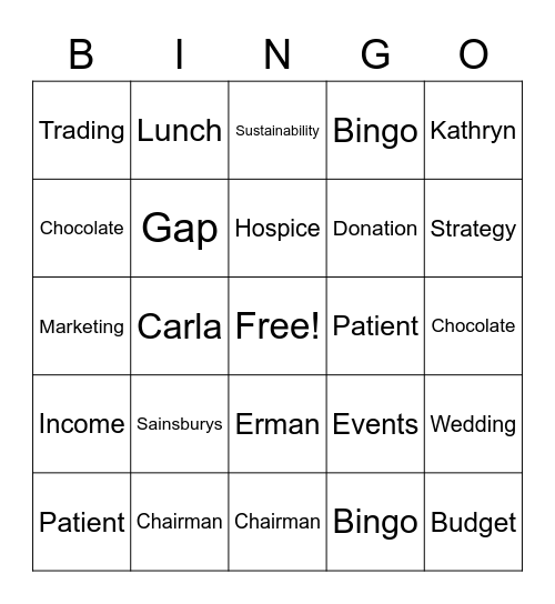 Fundraising Bingo Card