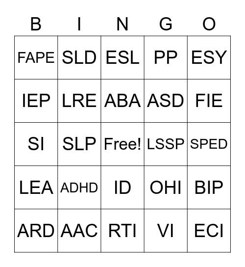 SPED Acronym Bingo Card