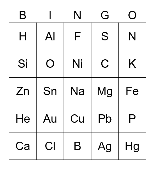Elements & Symbols Bingo Card