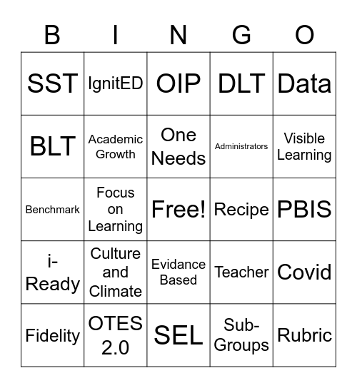 DLT Bingo Card