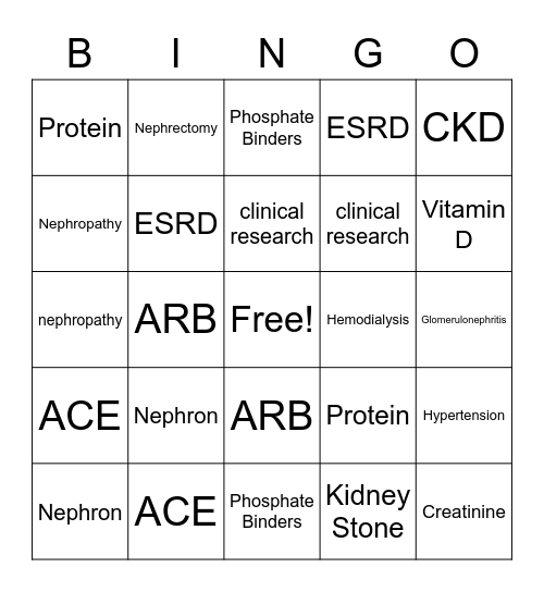 Trivia Bingo Card