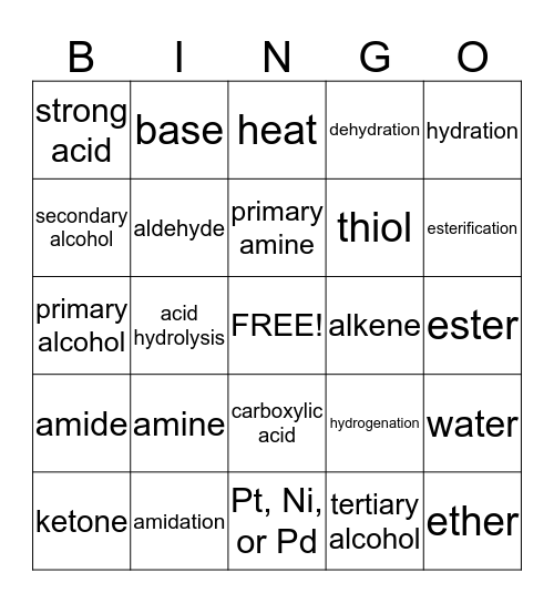 OChem Bingo Card