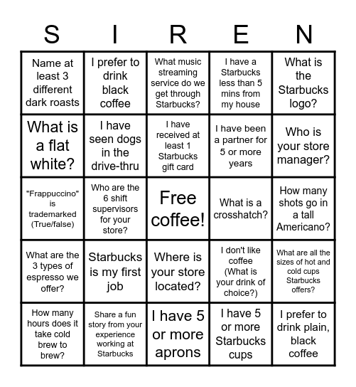 How do you Starbucks? Bingo Card