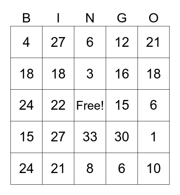 Multiplication Bingo 1, 2, 3s Bingo Card