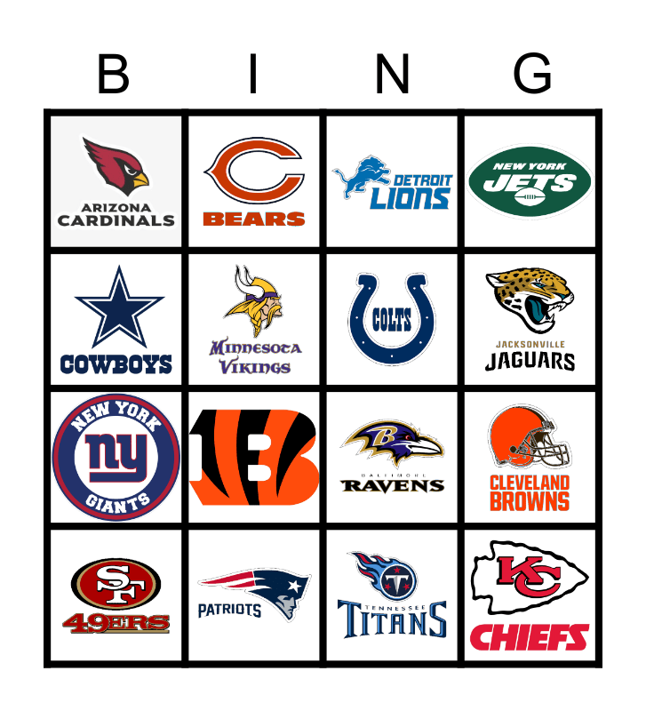 NFL TEAMS BINGO Card