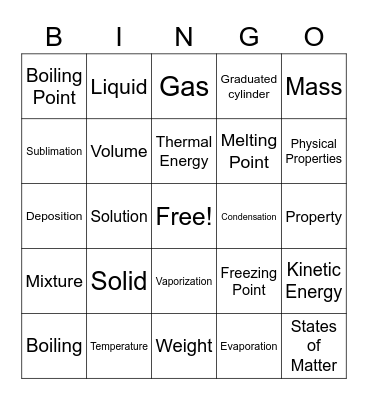 States of Matter Bingo! Bingo Card