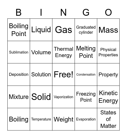 States of Matter Bingo! Bingo Card