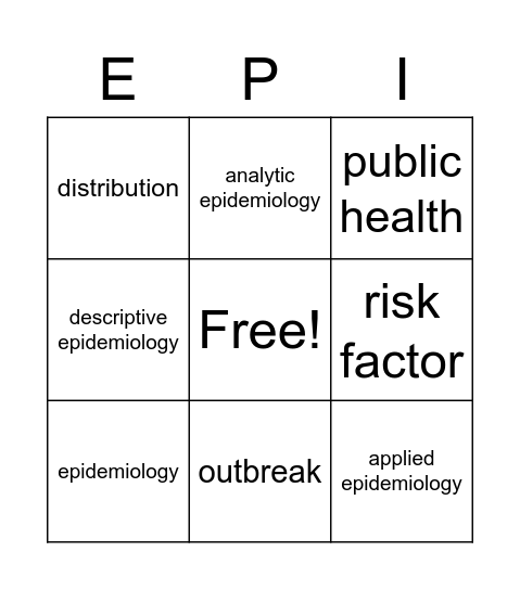 Introduction to Epidemiology Vocab Bingo Card