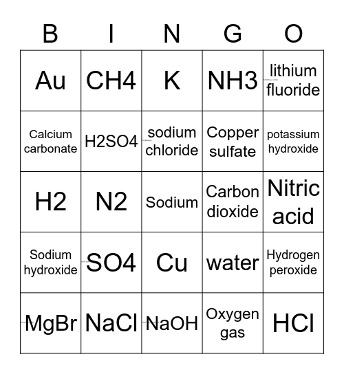 Compounds Bingo Card
