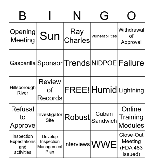 Mock Inspection Training Bingo Card