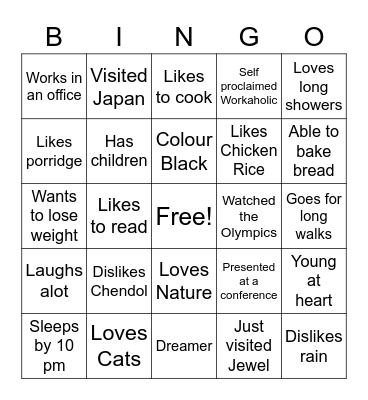 About Self Bingo Card