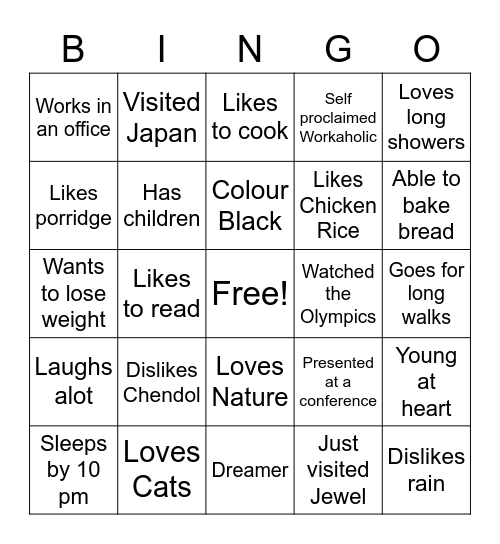 About Self Bingo Card