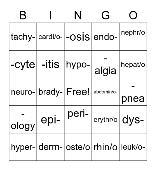 Medical Terminology Bingo Card