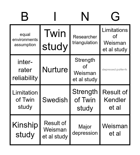 Genetic similarity Bingo Card